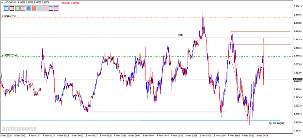 Click to Enlarge

Name: 6 usdchf m1.png
Size: 54 KB