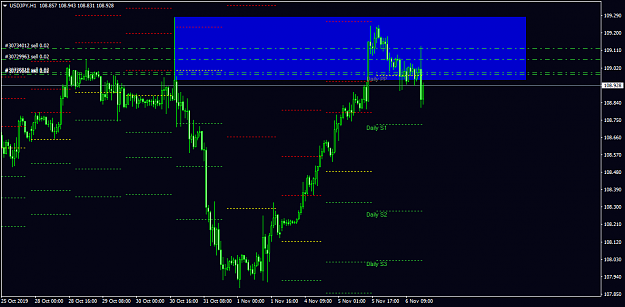 Click to Enlarge

Name: usdjpy-h1-ig-group-limited.png
Size: 34 KB