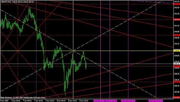 Click to Enlarge

Name: 15m-2 chart.jpg
Size: 56 KB