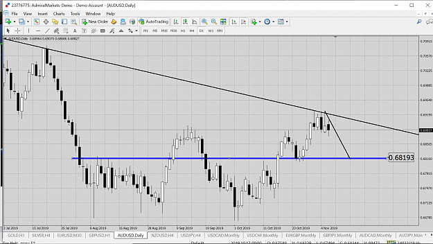 Click to Enlarge

Name: AU DAILY PIN WICKS.png
Size: 173 KB