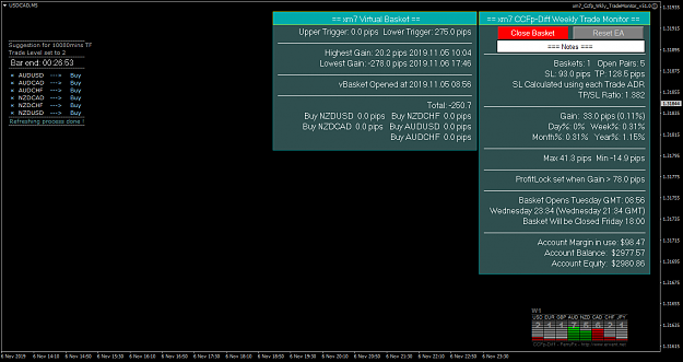 Click to Enlarge

Name: USDCADM5.png
Size: 47 KB
