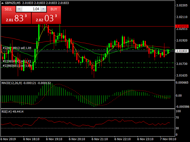 Click to Enlarge

Name: EURUSDM1.png
Size: 37 KB