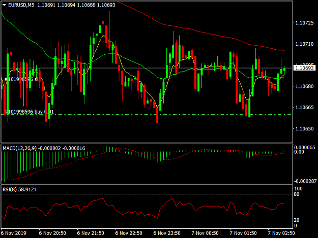 Click to Enlarge

Name: EURUSDM1.png
Size: 38 KB