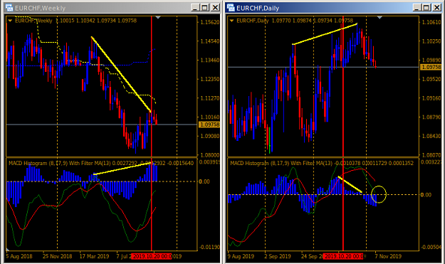 Click to Enlarge

Name: Divergence.png
Size: 33 KB