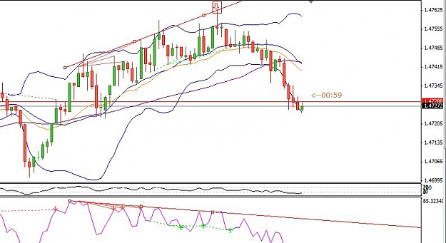 Click to Enlarge

Name: EURUSD_29_10_2009.JPG
Size: 66 KB