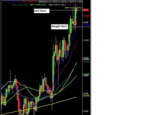Click to Enlarge

Name: Trade.jpg
Size: 59 KB
