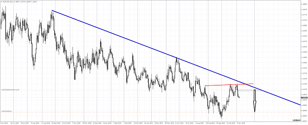Click to Enlarge

Name: EURUSDDaily czw.png
Size: 65 KB