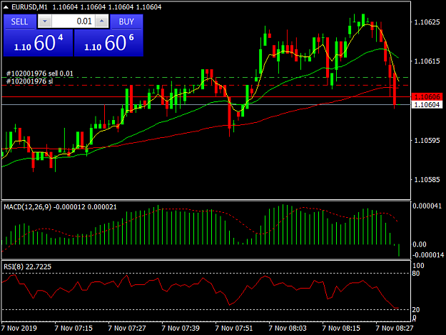 Click to Enlarge

Name: EURUSDM1.png
Size: 36 KB