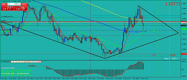 Click to Enlarge

Name: EURUSDM15.png
Size: 66 KB