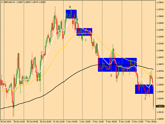 Click to Enlarge

Name: gbpusdi-h1-tw-corp-gbp-usd.png
Size: 43 KB