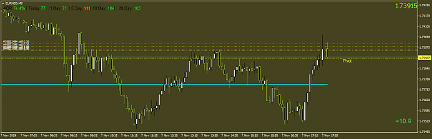Click to Enlarge

Name: EURNZDM5.png
Size: 32 KB