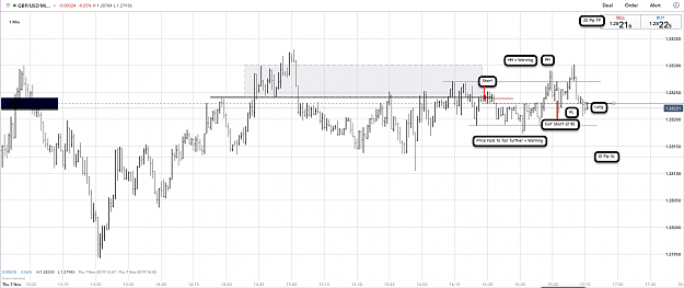 Click to Enlarge

Name: 7th Nov 19 GBP:USD Long Trade 2.png
Size: 135 KB