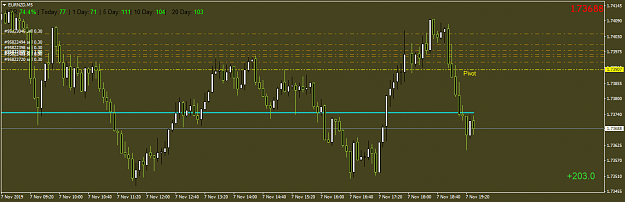 Click to Enlarge

Name: EURNZDM5.png
Size: 38 KB