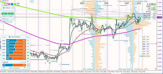 Click to Enlarge

Name: usdcad 1hr. 071119 buy.png
Size: 79 KB
