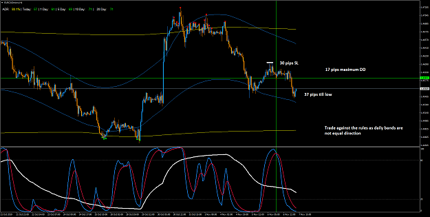Click to Enlarge

Name: EURCADmicroH1.png
Size: 59 KB