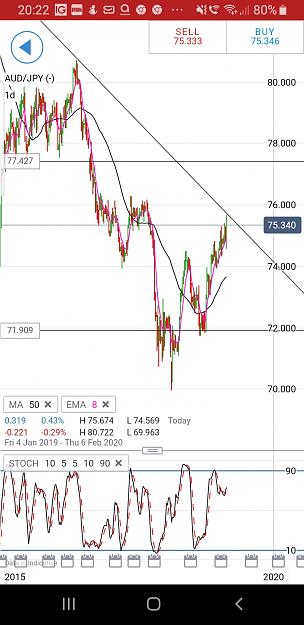 Click to Enlarge

Name: Screenshot_20191107-202251_IG Trading.jpg
Size: 276 KB