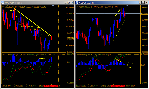Click to Enlarge

Name: Divergence.png
Size: 34 KB
