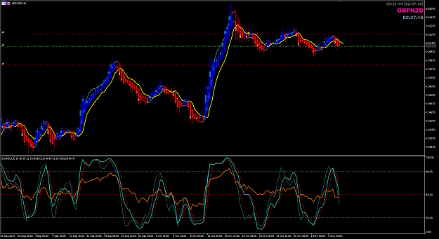 Click to Enlarge

Name: GBPNZD Nov 07 H8 08-11-2019 07-37-17.png
Size: 47 KB