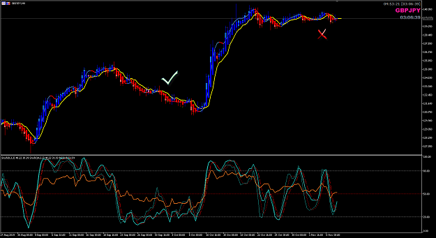 Click to Enlarge

Name: GBPJPY Nov 08 low heart beat 08-11-2019 08-06-43.png
Size: 50 KB