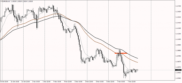 Click to Enlarge

Name: EURUSDcH1.png
Size: 53 KB