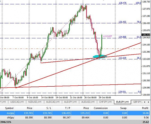 Click to Enlarge

Name: EURJPY.jpg
Size: 72 KB