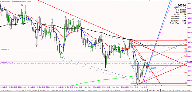 Click to Enlarge

Name: gbpaud 081119 buy.png
Size: 75 KB