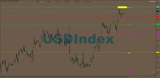 Click to Enlarge

Name: USDIndexH1.png
Size: 51 KB
