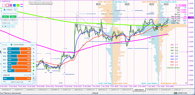 Click to Enlarge

Name: usdcad 081119 buy.png
Size: 83 KB