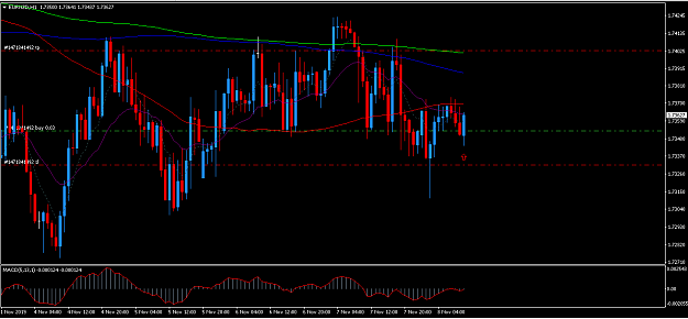 Click to Enlarge

Name: eurnzd.PNG
Size: 48 KB