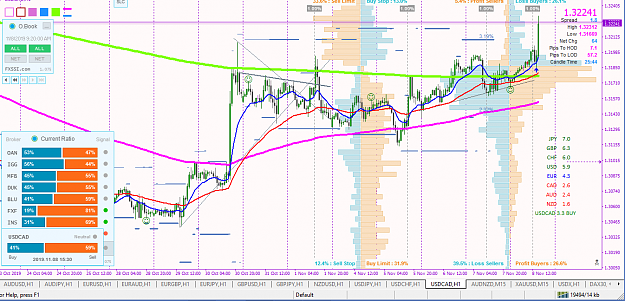 Click to Enlarge

Name: usdcad tp.png
Size: 80 KB