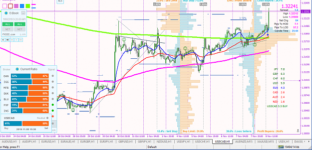 Click to Enlarge

Name: usdcad tp.png
Size: 80 KB
