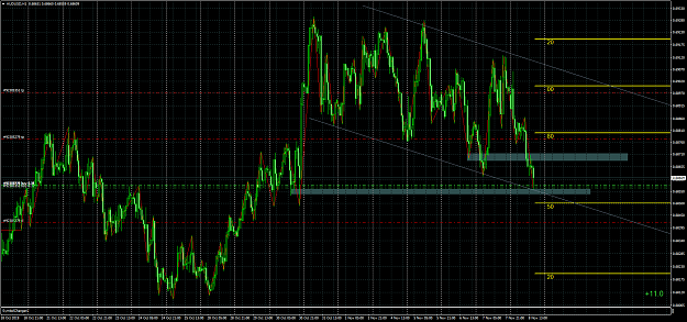Click to Enlarge

Name: AUDUSDH1.png
Size: 141 KB