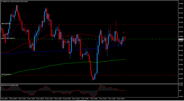 Click to Enlarge

Name: nzdjpy.PNG
Size: 46 KB