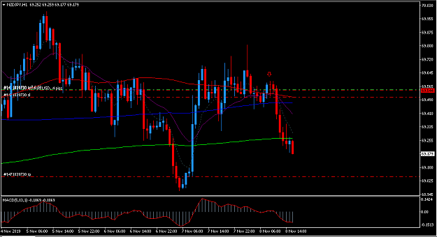 Click to Enlarge

Name: nzdjpy1.PNG
Size: 34 KB