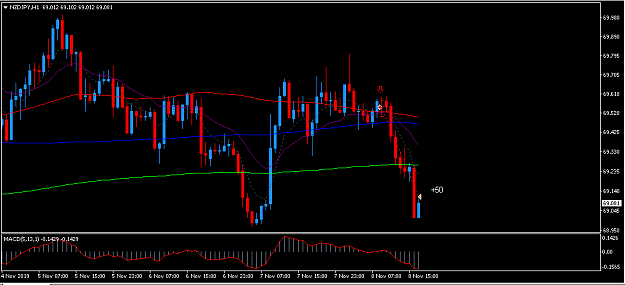 Click to Enlarge

Name: nzdjpy2.PNG
Size: 28 KB