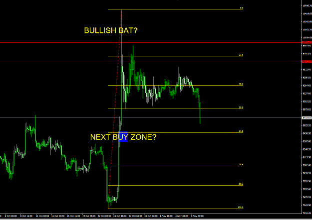 Click to Enlarge

Name: BTCTARGET.png
Size: 34 KB