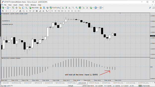 Click to Enlarge

Name: LOWER LOW BARS.png
Size: 159 KB
