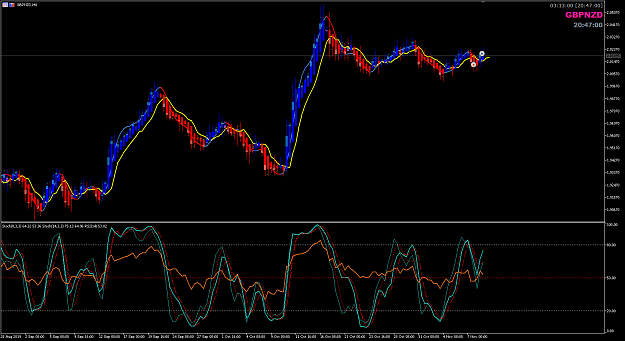 Click to Enlarge

Name: GBPNZD Nov 08 H8 trade loss 09-11-2019 01-47-03.png
Size: 46 KB