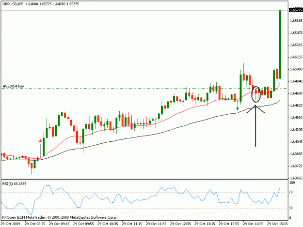 Click to Enlarge

Name: 3 gbp usd.gif
Size: 13 KB