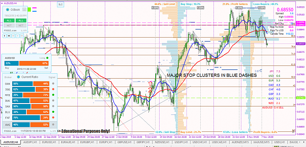Click to Enlarge

Name: AUDUSD4HR.png
Size: 96 KB