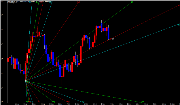 Click to Enlarge

Name: audusd 11-8-19 GA3.png
Size: 62 KB