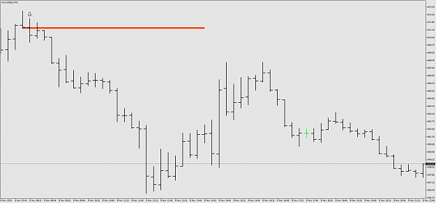 Click to Enlarge

Name: XAUUSD()M15.png
Size: 32 KB