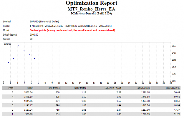 Click to Enlarge

Name: opt_rth.png
Size: 25 KB
