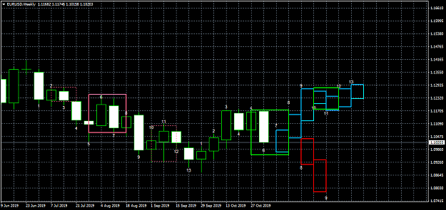 Click to Enlarge

Name: EURUSDWeekly.png
Size: 38 KB