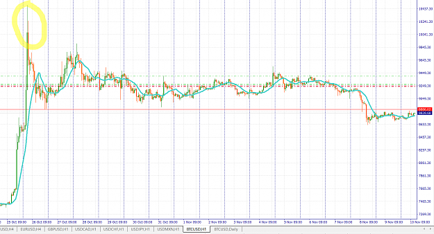 Click to Enlarge

Name: btc.png
Size: 70 KB