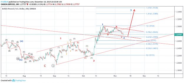 Click to Enlarge

Name: gbpusd24hr.png
Size: 76 KB