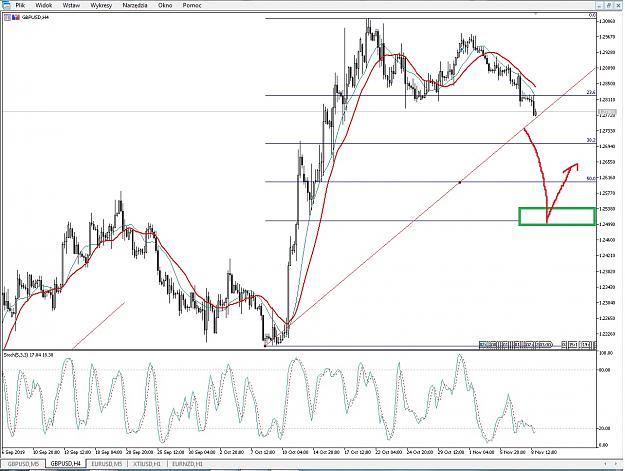 Click to Enlarge

Name: gbpusd.jpg
Size: 260 KB