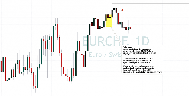 Click to Enlarge

Name: eurchf d.PNG
Size: 69 KB
