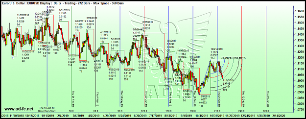 Click to Enlarge

Name: eurusd daily 159.png
Size: 134 KB