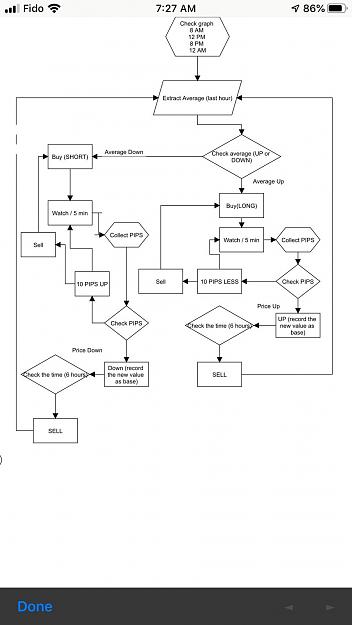 Click to Enlarge

Name: Flow Chart1.jpg
Size: 124 KB